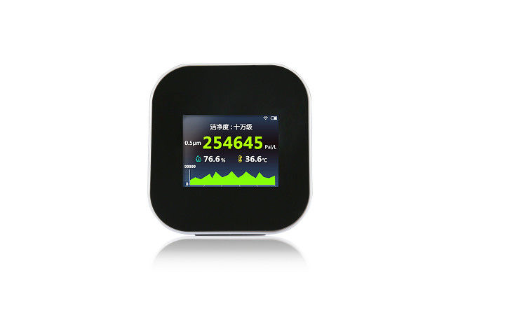 Ekeair Mobile IOT Detection System PM2.5 Air Quality Monitor
